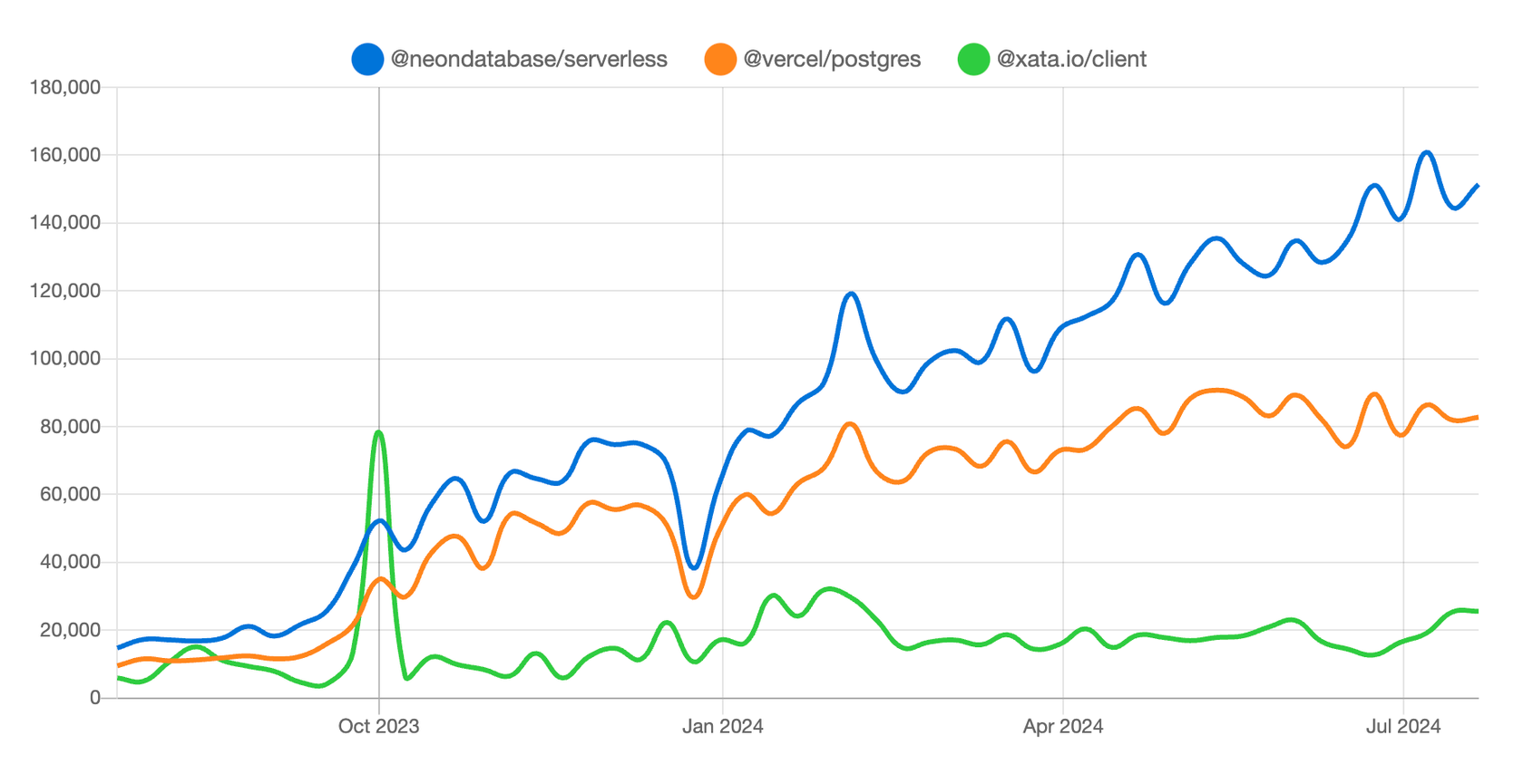 image-20240729140032993